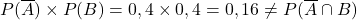 P(\overline{A})\times P(B)=0,4\times 0,4=0,16\neq P(\overline{A}\cap B)