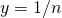y = 1/n