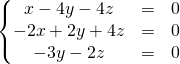 \left \{ \begin{matrix} x-4y-4z&=&0\\ -2x + 2y + 4z &=&0\\ -3y-2z&=&0 \end{matrix} \right.