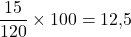 \dfrac{15}{120} \times 100 = 12{,}5