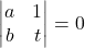 \begin{vmatrix} a & 1\\ b & t\end{vmatrix}=0