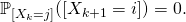 \mathbb{P}_{ [X_k=j]}([X_{k+1}=i])= 0.