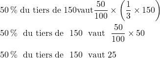 50\,\% \hbox{ du tiers de } 150 & \hbox{vaut} \dfrac{50}{100} \times \left(\dfrac{1}{3} \times 150\right) \\  50\,\% \hbox{ du tiers de } 150 & \hbox{vaut} \dfrac{50}{100} \times 50 \\  50\,\% \hbox{ du tiers de } 150 & \hbox{vaut} 25