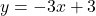 y = -3x + 3