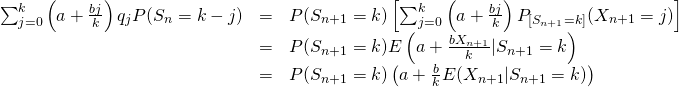 \[\begin{array}{rcl}{\dis \sum_{j=0}^k\left(a+\frac{bj}{k}\right)q_jP(S_n=k-j)}&=&{\dis P(S_{n+1}=k)\left[\sum_{j=0}^k\left(a+\frac{bj}{k}\right)P_{[S_{n+1}=k]}(X_{n+1}=j)\right]}\\&=& P(S_{n+1}=k)E\left(a+\frac{bX_{n+1}}{k} |S_{n+1}=k\right)\\&=&P(S_{n+1}=k)\left(a+\frac{b}{k}E(X_{n+1}|S_{n+1}=k)\right)\\\end{array}\]