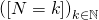 \left([N=k]\right)_{k\in\mathbb{N}}