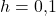 h=0{,}1