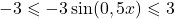 -3 \leqslant -3\sin(0,5x) \leqslant 3