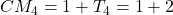 CM_4=1+T_4=1+2