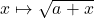 x\mapsto\sqrt{a+x}