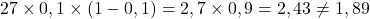 27 \times 0,1 \times ( 1 -0,1 ) = 2,7 \times 0,9 = 2,43 \neq 1,89