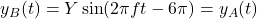 y_B(t)=Y\sin(2\pi ft-6\pi)=y_A(t)