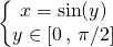 \left \{ \begin{matrix} x = \sin(y) \\ y \in [0\, , \, \pi/2] \end{matrix} \right.