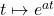 t\mapsto e^{at}