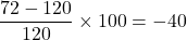 \dfrac{72 - 120}{120} \times 100 = -40