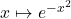 x \mapsto e^{-x^2}