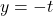 y=-t