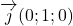 \overrightarrow{j}(0;1;0)