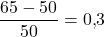 \dfrac{65 - 50}{50} = 0{,}3
