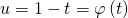 u=1-t=\varphi \left( t\right)