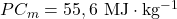 PC_m=55,6~\mathrm{MJ\cdot kg^{-1}}