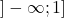 ]-\infty ; 1]