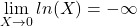 \lim\limits_{X \rightarrow 0} ln(X) = -\infty