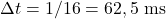 \Delta t=1/16=62,5~\mathrm{ms}