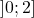 ]0;2]