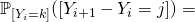 \mathbb{P}_{[Y_{i}=k]}([Y_{i+1}-Y_{i}=j])=