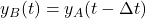 y_B(t)=y_A(t-\Delta t)