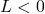L< 0