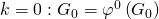 k=0:G_{0}=\varphi ^{0}\left( G_{0}\right)