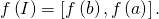 f \left( I \right) = \left[ f \left( b \right) , f \left( a \right) \right].