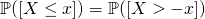 \mathbb{P}([X\leq x])=\mathbb{P}([X > -x])