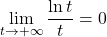 \displaystyle\lim_{t\to+\infty}\dfrac{\ln t}{t}=0