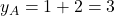 y_{A}=1+2=3