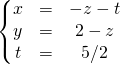 \displaystyle \left \{ \begin{matrix} x &=& - z - t \\y &=& 2 - z \\ t &=& 5/2 \end{matrix} \right.