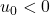 u_0<0