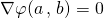 \nabla \varphi (a\,  , \, b) = 0