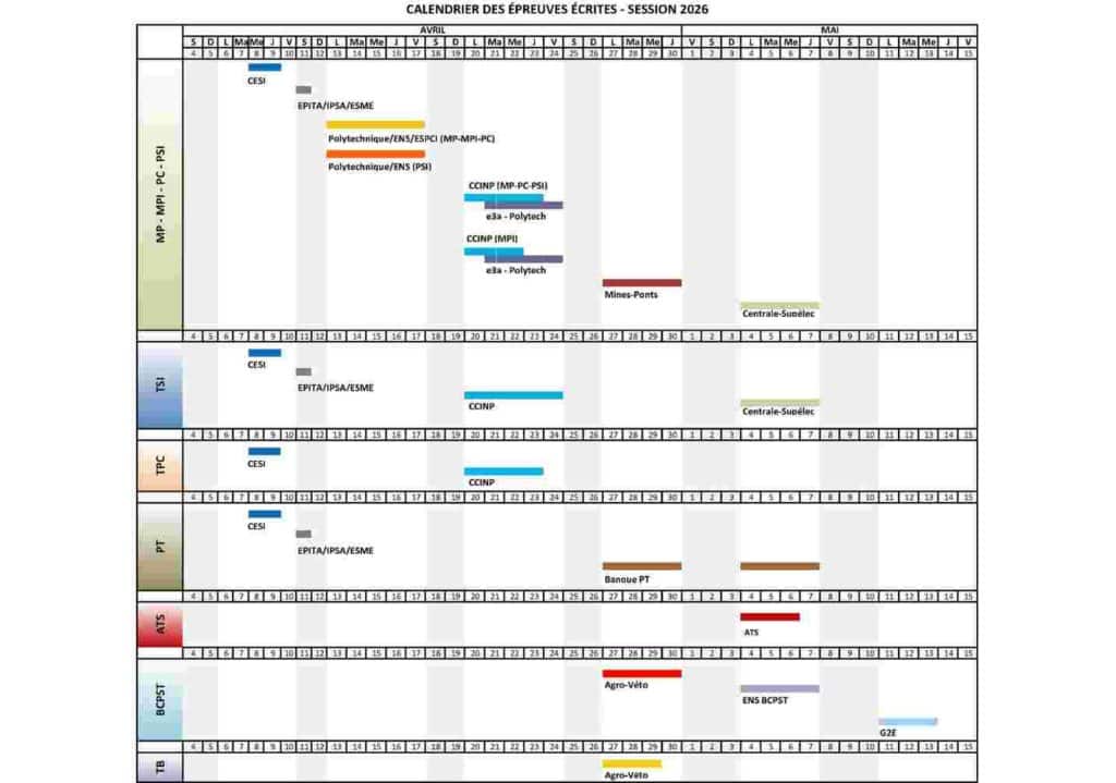 Dates concours CPGE 2026
