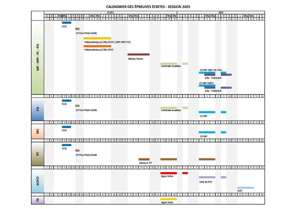 Calendrier des concours CPGE 2025 : un marathon à bien négocier !