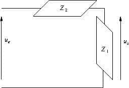 2. Calcul d'une fonction de transfert.   On se ramène la plupart du temps à la loi du diviseur de tension.