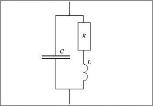 resonance circuit complexe