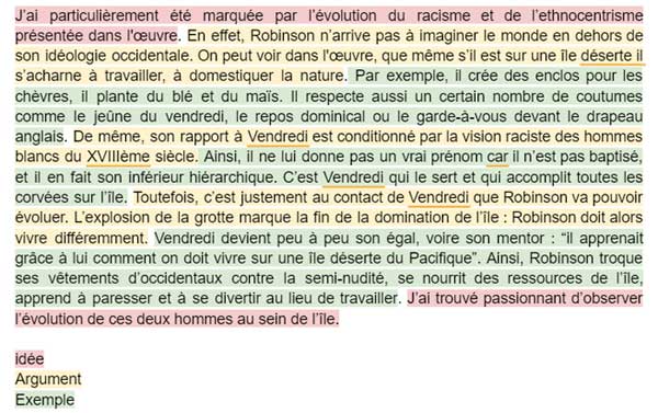 Méthode pour bien préparer l’exposer de l’œuvre choisie