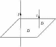 magnetostatique induction maths spe