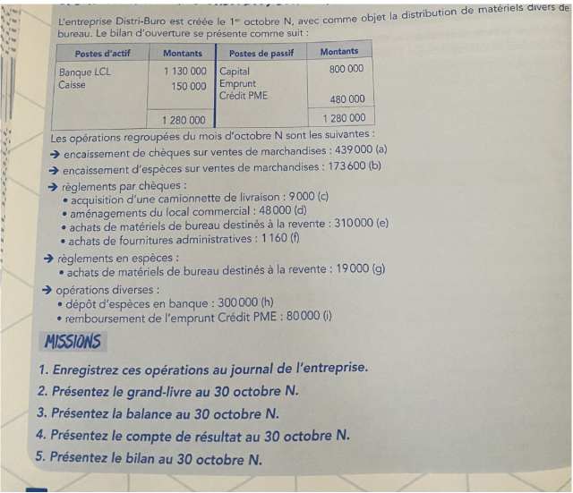 organisation comptable