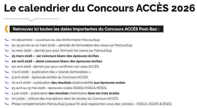 déroulement concours acces