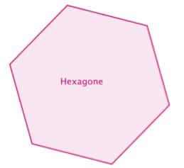 Figure géométrique : formules, exemples et propriétés